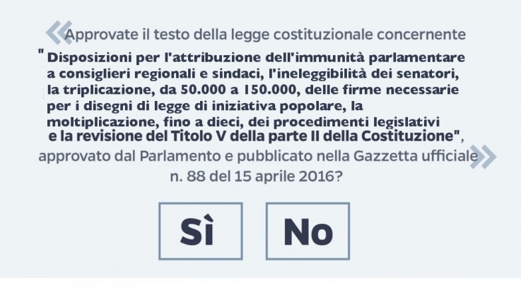Referendum costituzionale: ecco il contro-quesito