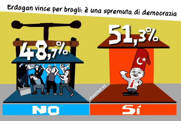 Erdogan vince ma non convince [VIGNETTA]