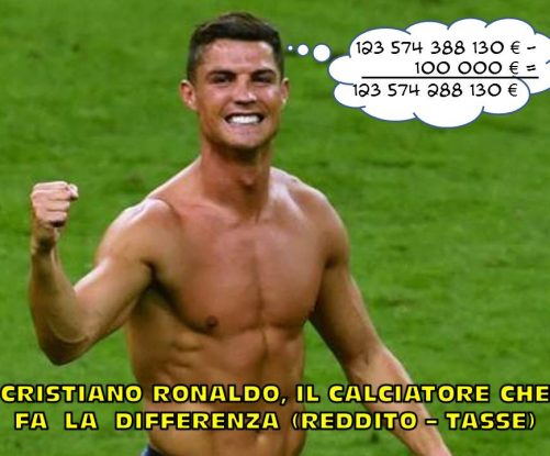 Ronaldo e il fascino discreto del sistema fiscale italiano [VIGNETTA]